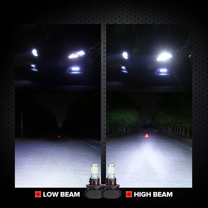 Polaris UTV H13 LED Headlights