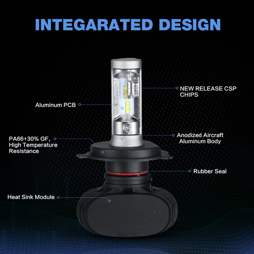 Polaris UTV H13 LED Headlights
