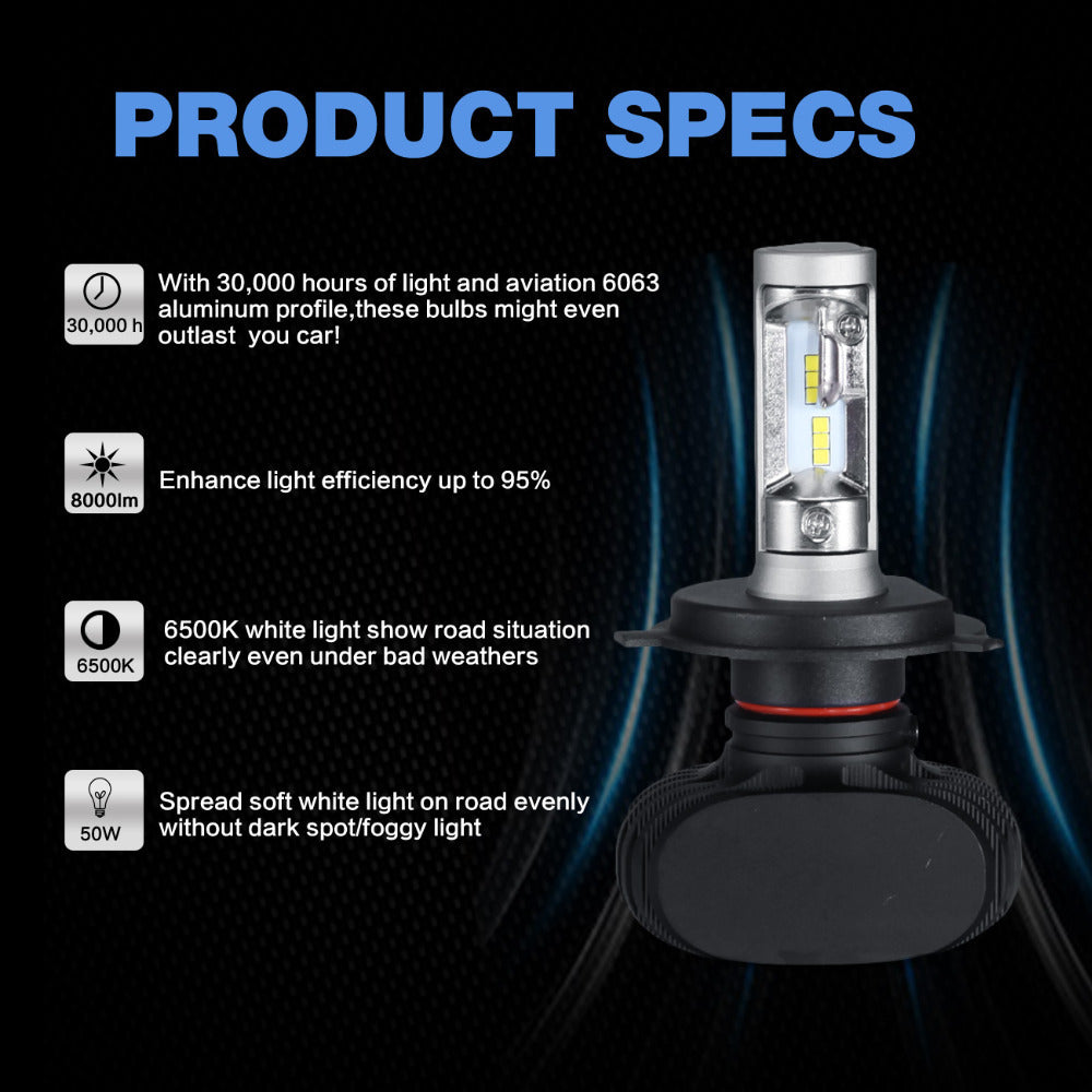 Polaris UTV H13 LED Headlights
