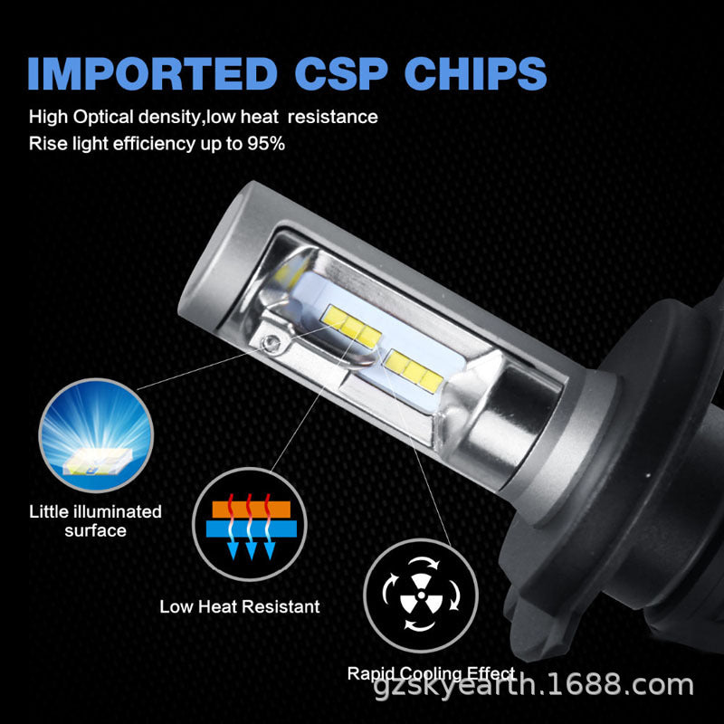 Polaris UTV H13 LED Headlights