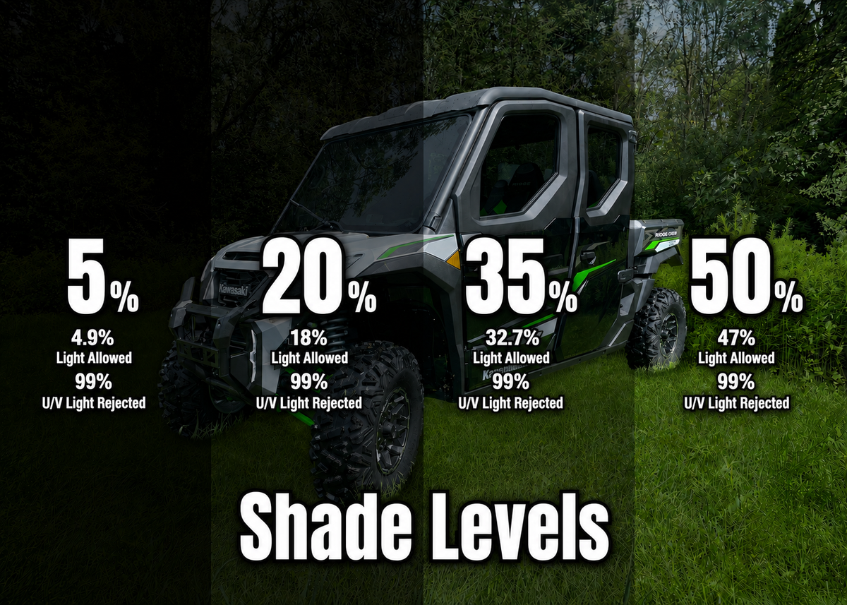Kawasaki Ridge 2-Door & 4-Door Pre-Cut Ceramic Window Tint | Side Windows
