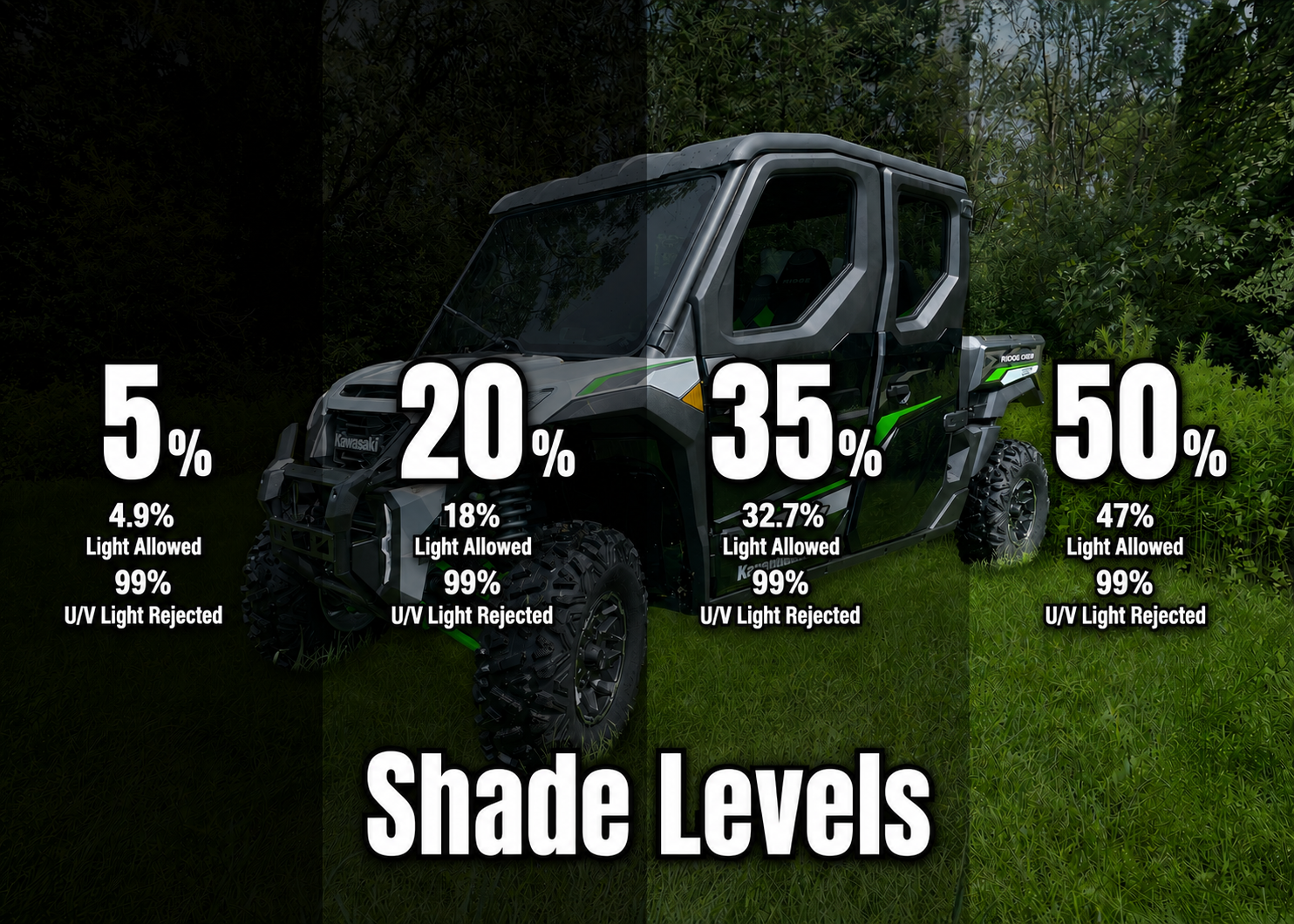 Kawasaki Ridge 2-Door & 4-Door Pre-Cut Ceramic Window Tint | Rear Window