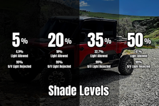 Polaris Ranger XD 1500 2-Door & 4-Door Pre-Cut Ceramic Window Tint | Front Windshield