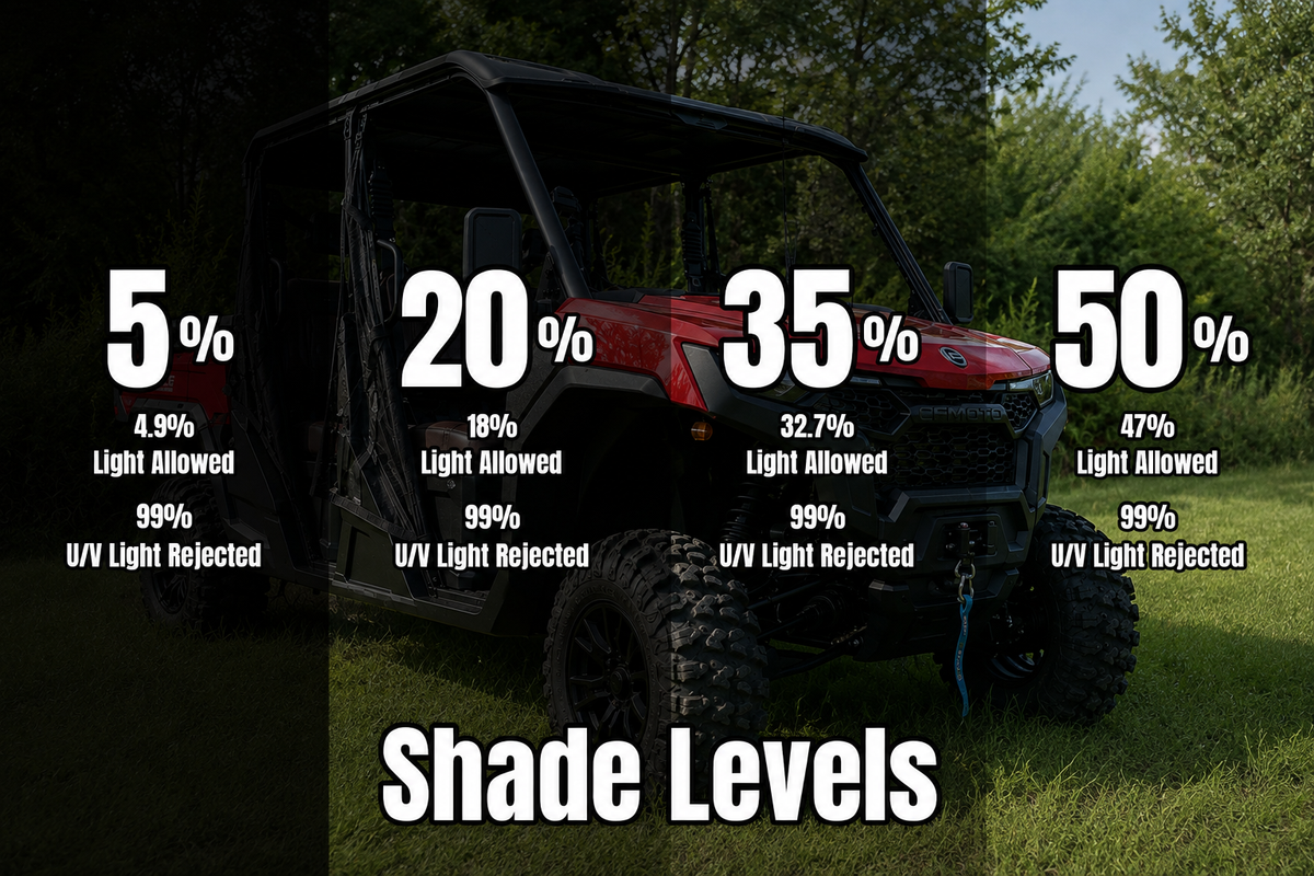 CF Moto U-10 Pro 2-Door & 4-Door Pre-Cut Ceramic Window Tint | Rear Window