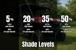 CF Moto U-10 pro XL ceramic window tint (Front Windshield)