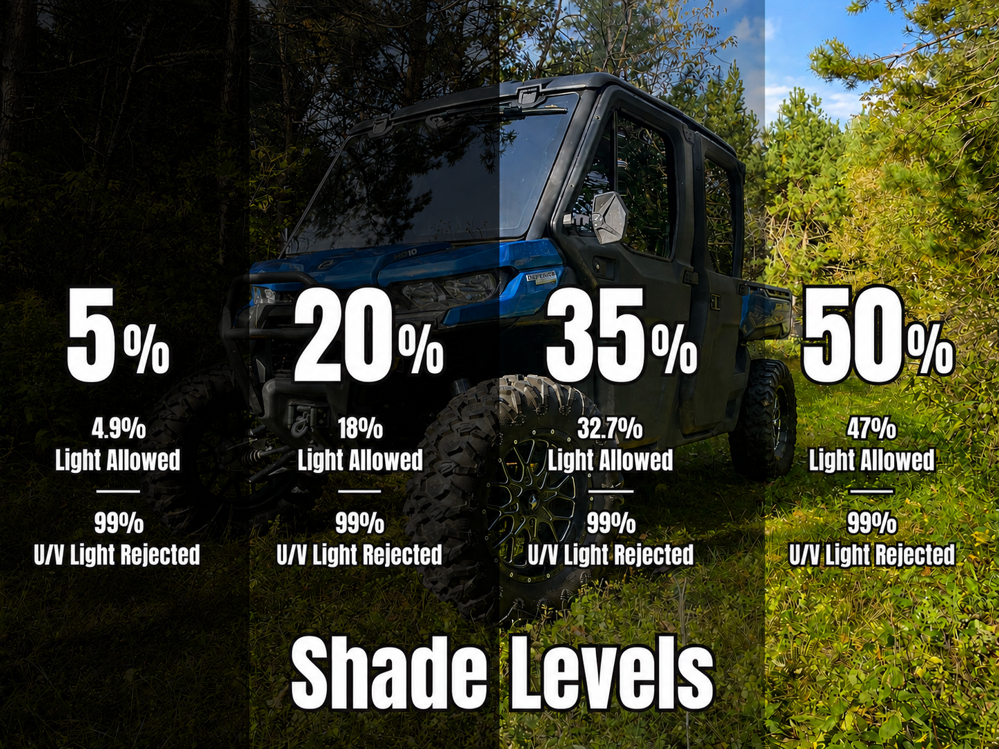 Can-Am Defender HD10&11 2-Door & 4-Door Pre-Cut Ceramic Window Tint | Front Windshield